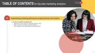 Big Data Marketing Analytics Powerpoint Presentation Slides MKT CD V Researched Analytical