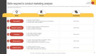 Big Data Marketing Analytics Powerpoint Presentation Slides MKT CD V Professional Analytical