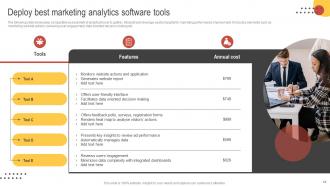 Big Data Marketing Analytics Powerpoint Presentation Slides MKT CD V Appealing Analytical