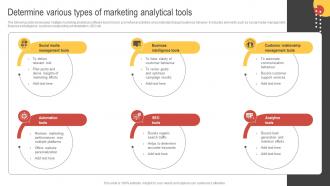 Big Data Marketing Determine Various Types Of Marketing Analytical Tools MKT SS V