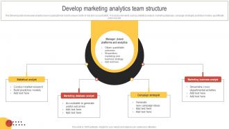 Big Data Marketing Develop Marketing Analytics Team Structure MKT SS V