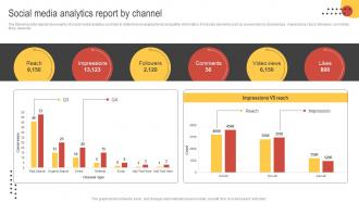 Big Data Marketing Social Media Analytics Report By Channel MKT SS V