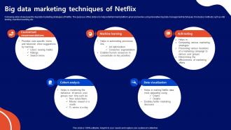 Big Data Marketing Techniques Of Netflix