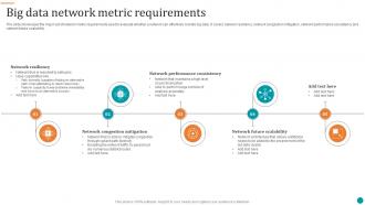 Big Data Network Metric Requirements