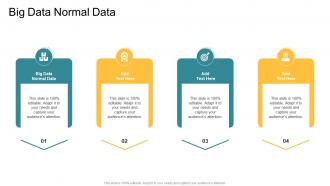 Big Data Normal Data In Powerpoint And Google Slides Cpb