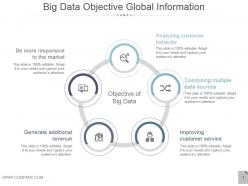 Big data objective global information ppt slides download