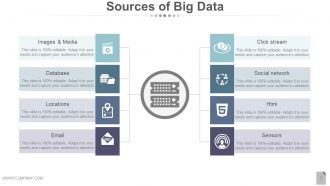 Big Data Ppt Powerpoint Presentation Slides | Presentation Graphics ...