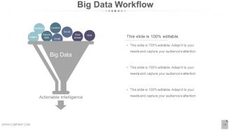 Big Data Ppt Powerpoint Presentation Slides