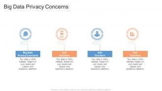 Big Data Privacy Concerns In Powerpoint And Google Slides Cpb