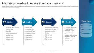 Big Data Processing In Transactional Environment