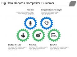 Big Data Records Competitor Customer Insight Dashboard Sales