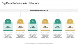 Big Data Reference Architecture In Powerpoint And Google Slides Cpb
