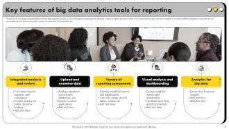 Big Data Reporting Tools Powerpoint Ppt Template Bundles Researched Colorful