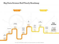 Big data science half yearly roadmap