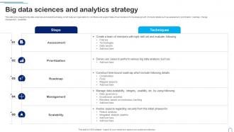 Big Data Sciences And Analytics Strategy