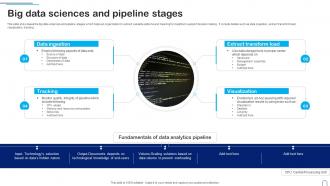 Big Data Sciences And Pipeline Stages