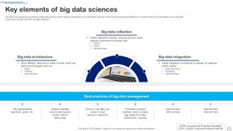 Big Data Sciences Powerpoint Ppt Template Bundles Captivating Impactful
