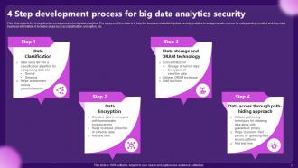 Big Data Security Analytics Powerpoint Ppt Template Bundles Appealing Image