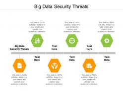 Big data security threats ppt powerpoint presentation styles layout cpb