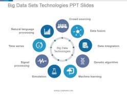 Big data sets technologies ppt slides