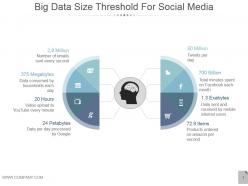Big data size threshold for social media ppt model