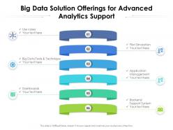 Big Data Solution Offerings For Advanced Analytics Support