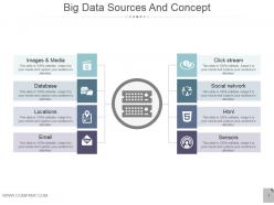Big data sources and concept ppt sample file