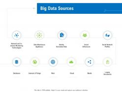 Big data sources business data analytics ppt powerpoint presentation styles guide