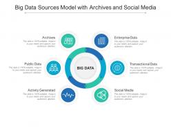 Big data sources model with archives and social media