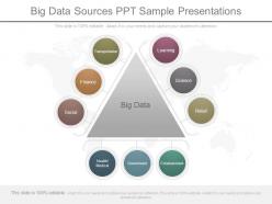 Big data sources ppt sample presentations