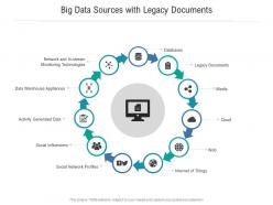 Big data sources with legacy documents