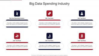 Big Data Spending Industry In Powerpoint And Google Slides Cpb