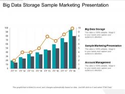 Big data storage sample marketing presentation account management cpb