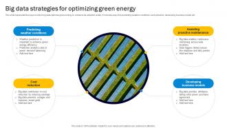 Big Data Strategies For Optimizing Green Energy