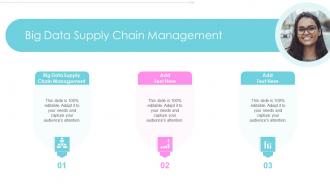Big Data Supply Chain Management In Powerpoint And Google Slides Cpb