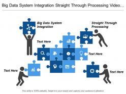 Big data system integration straight through processing video advisory