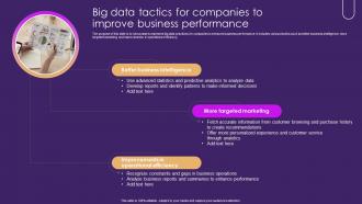 Big Data Tactics For Companies To Improve Business Performance