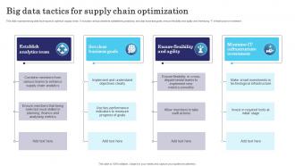 Big Data Tactics For Supply Chain Optimization