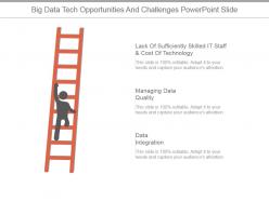 Big data tech opportunities and challenges powerpoint slide