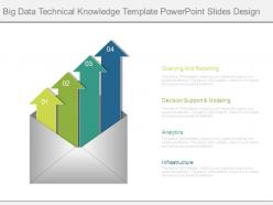 Big data technical knowledge template powerpoint slides design