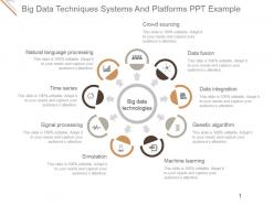 Big data techniques systems and platforms ppt example