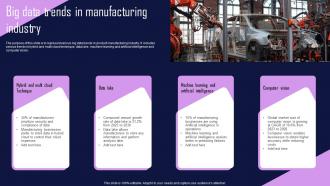 Big Data Trends In Manufacturing Industry