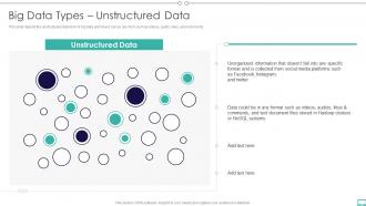 Big Data Types Unstructured Data Ppt PowerPoint Presentation gallery skills