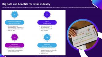 Big Data Use Benefits For Retail Industry