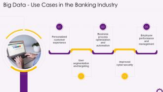 Big Data Use Case In The Banking Industry Training Ppt