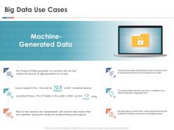 Big data use cases ppt powerpoint presentation professional slides