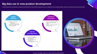 Big Data Use In New Product Development