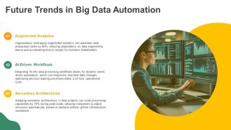Big Data Workflow Automation Essentials PPT Demonstration AT Impressive Image