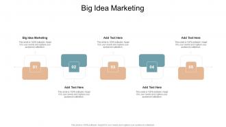 Big Idea Marketing In Powerpoint And Google Slides Cpb