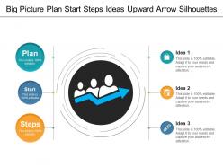 Big picture plan start steps ideas upward arrow silhouettes